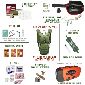 Tactical Survival Backpack Kit